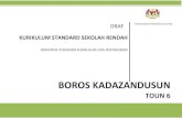 Draf Dokumen Standard Kurikulum om Pentaksiran Boros ...