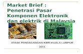 Penetrasi Pasar Komponen Elektronik dan elektrik di Malaysia ...
