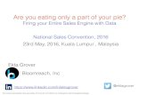 National Sales Convention, Kuala Lumpur