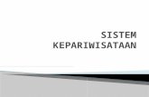 Pertemuan III. SISTEM KEPARIWISATAAN-ISD 3.pptx