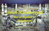Sirah Nabawiyah 84: Bai'at Aqabah II