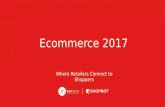 Malaysia 2017-ecommerce