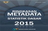 Ringkasan Metadata Dasar 2015
