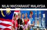 Nilai Masyarakat Malaysia