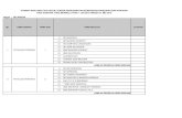 Senarai Sekolah Di Bawah JPN Selangor