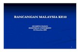 RANCANGAN MALAYSIA KE10