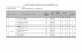 Senarai Sekolah Dan Zon Tender PKK JPN Pahang