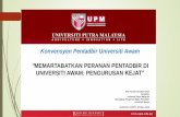 Pengurusan Kejat – Dato' Wan Azman Wan Omar