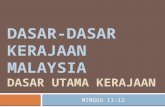 11 dasar dasar-kerajaan_malaysia