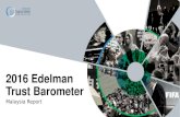 2016 Edelman Trust Barometer Malaysia