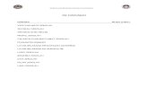Sejarah profil untuk pendaftaran sk tagasan 2012