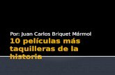Juan Carlos Briquet Marmol: 10 películas más taquilleras de la historia