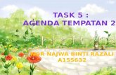 Task 5 : AGENDA TEMPATAN 21