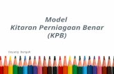 Model Kitaran Perniagaan Benar (KPB)