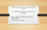 LMCP1522 Pembangunan Mapan Dalam Islam