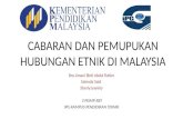 Cabaran dan pemupukan hubungan etnik di malaysia