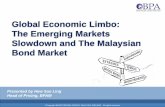 Global Economic Limbo by Ms Hew Sue Ling