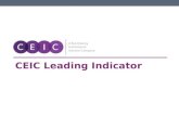 CEIC Leading Indicator Malaysia