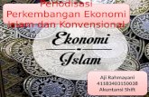 Periodisasi perkembangan ekonomi islam dan konvensional