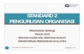 STANDARD 2 - Pengurusan Organisasi (Standard Kualiti Pendidikan Malaysia Gelombang 2) - (SKPMg2)