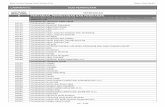 A PERTANIAN, PERHUTANAN DAN PERIKANAN · PDF fileBuku Panduan Borang Nyata Syarikat 2014 Sistem Taksir Sendiri LG : 1/30