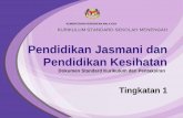 Pendidikan Jasmani dan Pendidikan Kesihatan · PDF fileKSSM PENDIDIKAN JASMANI DAN PENDIDIKAN KESIHATAN TINGKATAN 1 2 ... oleh Kementerian Kesihatan Malaysia (KKM) sejak tahun 1986