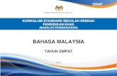 BAHASA MALAYSIA - skpkbp.edu.myskpkbp.edu.my/documents/DokumenStandardBahasa... · Standard Kandungan Dan Standard Pembelajaran Bahasa Malaysia Tahun 4 ... Ujian / Kuiz Ujian atau