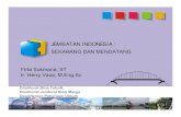 JEMBATAN INDONESIA - · PDF fileRangka Baja Warren (55m) Jenis bangunan atas jembatan di Indonesia terdiri dari Box Culvert, Jembatan Flat Slab, Gelagar Beton T, Gelagar Pratekan I,