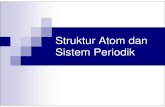 Struktur Atom dan Sistem Periodik · PDF fileukuran kation lebih kecil. Anion: Jari-jari anion lebih besar daripada atom netralnya. Penambahan elektron akan meningkatkan gaya tolak