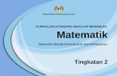 KURIKULUM STANDARD SEKOLAH MENENGAH · PDF fileKEMENTERIAN PENDIDIKAN MALAYSIA KURIKULUM STANDARD SEKOLAH MENENGAH Matematik Dokumen Standard Kurikulum dan Pentaksiran Tingkatan 2
