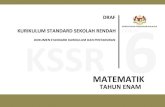 KEMENTERIAN PENDIDIKAN MALAYSIA KURIKULUM …jpnperak.moe.gov.my/jpn/attachments/article/2714/DSKP Matematik... · kementerian pendidikan malaysia matematik kurikulum standard sekolah