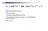 DASAR-DASAR MATEMATIKA - · PDF fileRumus: definisi yang diungkapkan dengan kalimat matematika. ... Struktur Matematika dinamakan Struktur yang deduktif-aksiomatik Sistem aksioma Konsep
