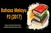 Cikgu Marhaini Mohamad - Sekolah Rendah Henry Parkhenryparkpri.moe.edu.sg/qql/slot/u548/P3 Malay Language 2017.pdf · •Ejaan dan latihan membina ayat diadakan pada ... •Kecuaian
