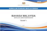 DS Bahasa Malaysia Tahap 1 · PDF fileStandard ini menjunjung peranan bahasa Melayu sebagai bahasa kebangsaan, bahasa rasmi, bahasa perpaduan negara, ... Aktiviti didik hibur dalam
