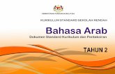 KSSR BAHASA ARAB TAHUN 2 - sksab1.com DSKP KSSR SEMAKAN 2017... · Kemahiran Abad Ke-21 ... KSSR BAHASA ARAB TAHUN 2 v RUKUN NEGARA BAHAWASANYA Negara kita Malaysia mendukung cita-cita
