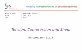 Tension, Compression and Shearocw.upj.ac.id/files/Slide-TSP205-Mek-Bahan-TSP-205-P1-2-3-4.pdf · Tugas : 25 % Ujian Tengah ... sebagai bapak Mekanika Rekayasa Modern. Leonardo da