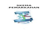 SKEMA PEMARKAHAN - Anugerah 3K & Projek Khas · PDF filekebersihan, kesihatan dan keselamatan 6 ... Jawatankuasa Kantin 5 Sijil Pengesahan Kesihatan Pekerja dipamerkan di kantin 4