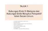 TAJUK 1 Hubungan Etnik Di Malaysia dan Hubungan Etnik ...vodppl.upm.edu.my/uploads/docs/BAB 1_drhjahmadnasir.pdf · Hubungan Etnik Di Malaysia dan ... kepelbagaian)etnik)dan)budaya)itu,)Malaysia)secara)
