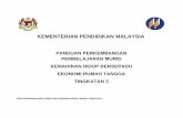 KEMENTERIAN PENDIDIKAN MALAYSIA - …smjkayertawar.weebly.com/uploads/2/5/2/8/25287025/pppm_khb_ert... · keputusan rekaan dan penghasilan projek. ... 6. Jahitan B1 Menyatakan tentang