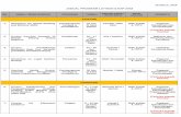 JADUAL PROGRAM LATIHAN ILKAP 2018 - ilkap.gov.my · PDF fileKursus Kes-Kes Jenayah Di ... Penyiasatan dan Penguatkuasaan: Jabatan Insolvensi Malaysia ... Process Kehakiman 10