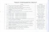 · PDF filepolis untuk penyiasatan jenayah, tetapi juga kepada ... process of the victims of MH17 in ... jenayah malahan juga pendaftaran