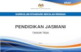Dkumen Standard PJ Tahun 3 -   · PDF filedokumen standard kurikulum standard sekolah rendah (kssr) pendidikan jasmani tahun 3 modul teras asas bahagian pembangunan kurikulum