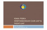 KIMIA FISIKA KESETIMBANGAN CAIR-UAP & PADAT-UAPpersonal.its.ac.id/files/material/3125-heru-che-KF 04 Solid.pdf · KIMIA FISIKA KESETIMBANGAN CAIR-UAP & PADAT-UAP Prof. Heru Setyawan