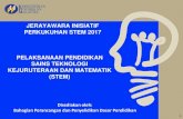 JERAYAWARA INISIATIF PERKUKUHAN STEM 2017 …jpnperak.moe.gov.my/ppdks/media/kunena/attachments/... · PELAN PEMBANGUN AN PENDIDIKAN MALAYSIA 2013-2015 3 LANGKAH ... KELAB STEM+ BKK,
