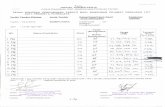 · PDF fileBorang 28 JADUAL -R KERJA (Untuk Disediakan Oleh Jawa nkuasa Pembuka Tender) ... 19b . 19.9.2013 . 12.00 Tgh Hari Harga Tempoh Siap Nama Kontraktor 60 CO