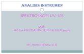 ANALISIS INSTRUMEN I - staff.uny.ac.idstaff.uny.ac.id/sites/default/files/pendidikan/Siti Marwati, M.Si... · Kegunaan Spektrofotometer UV-Vis