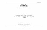 JADUAL WAKTU PEPERIKSAAN - · PDF fileSIJIL PELAJARAN MALAYSIA 2010 ... Kertas 1 dan Pengetahuan Sains Sukan Kertas 1 kepada Sektor/Unit Penilaian dan Peperiksaan, Jabatan Pelajaran