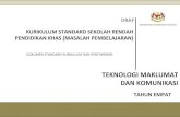 KEMENTERIAN PENDIDIKAN MALAYSIA KURIKULUM · PDF filepembelajaran di Program Pendidikan Khas Integrasi Bermasalah ... RANCANGAN PENDIDIKAN INDIVIDU . Definisi Rancangan Pendidikan