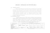 BAB 2. TINJAUAN PUSTAKA - eprints.undip.ac.ideprints.undip.ac.id/33863/5/1816_CHAPTER_2.pdf · dan kimia dari partikel tanah. ... Lempung didefinisikan sebagai golongan partikel yang