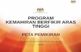PROGRAM KEMAHIRAN BERFIKIR ARAS TINGGI -  · PDF file1 . program . kemahiran berfikir aras tinggi . kementerian pendidikan malaysia . 2013. peta pemikiran